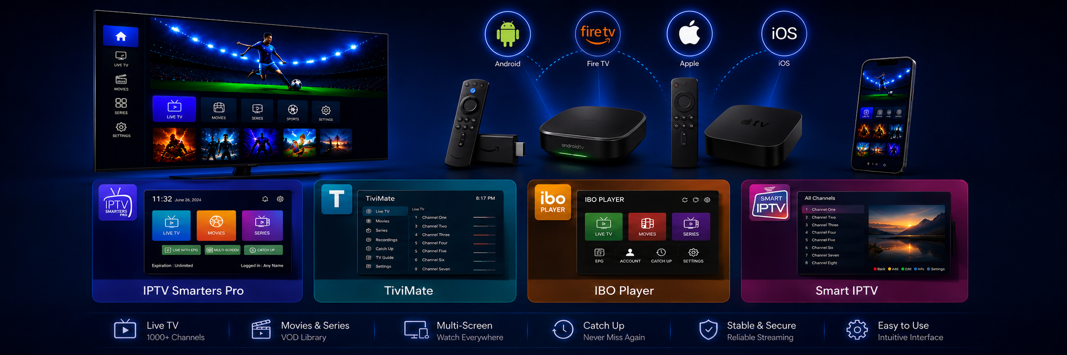 IPTV App Installationsanleitung für IPTV Smarters TiviMate IBO Player und Smart IPTV
